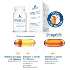 OmegaPure 500mg 60 cápsulas